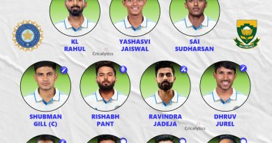 India vs South Africa 2025 1st Test Best Playing 11 for Both Teams