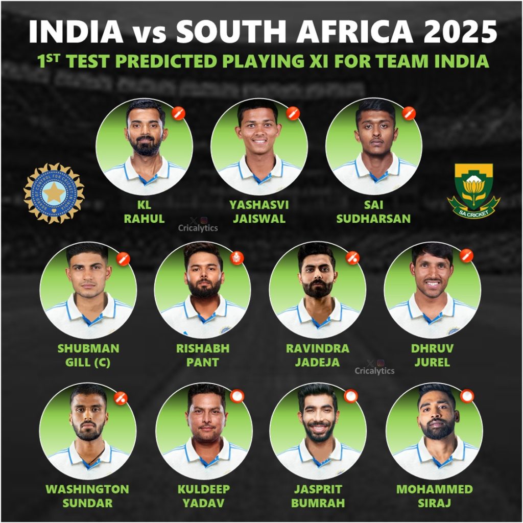 India vs South Africa 2025 1st Test Match Likely Best Playing 11