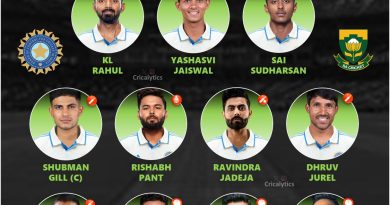 India vs South Africa 2025 1st Test Match Likely Best Playing 11