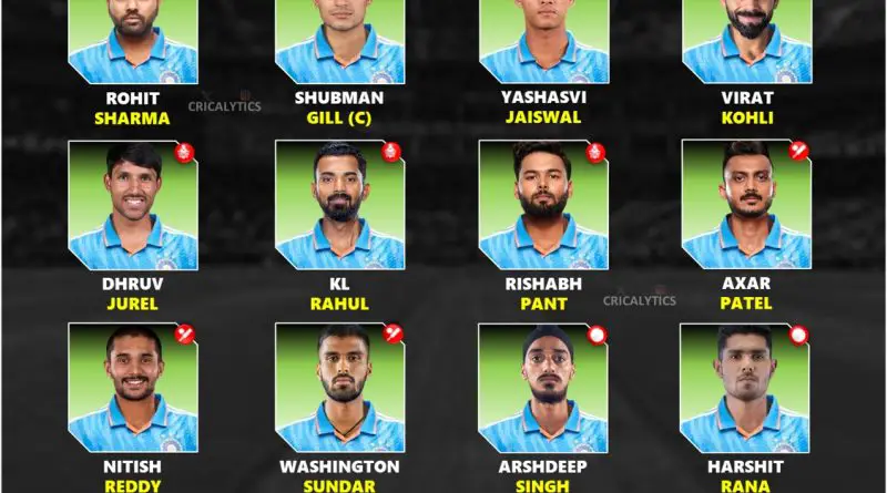 India vs South Africa 2025 ODI Series Likely Best Squad List