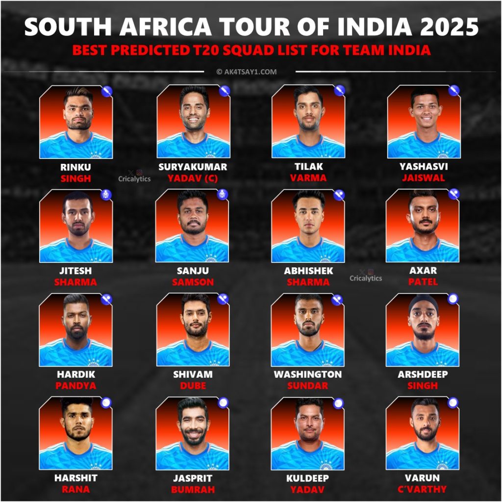 India vs South Africa 2025 T20 and ODI Series Likely Squad List Revealed