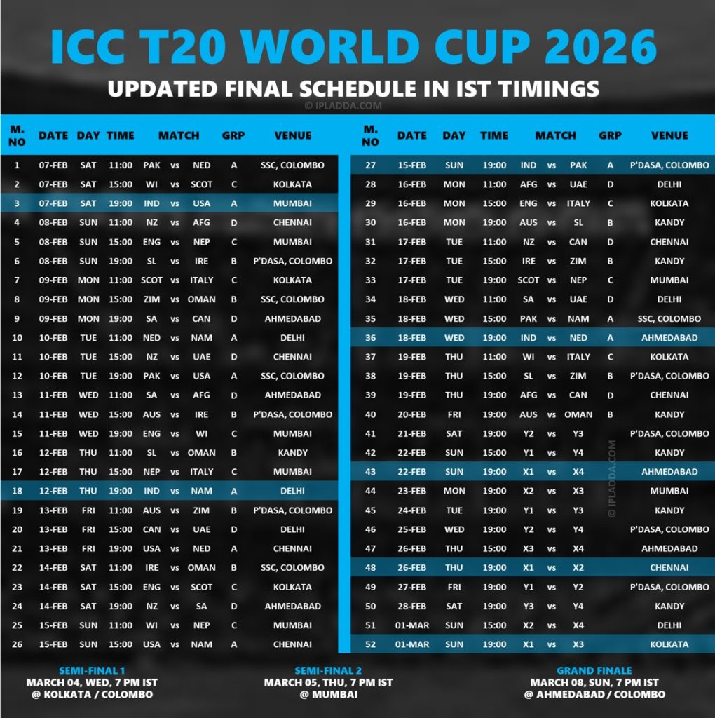 T20 World Cup 2026 Full Exclusive Schedule Fixtures Download