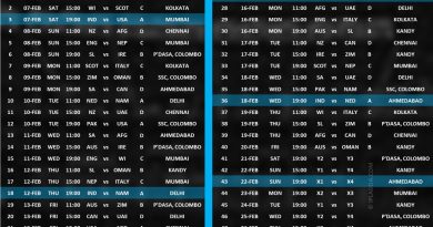 T20 World Cup 2026 Full Exclusive Schedule Fixtures Download