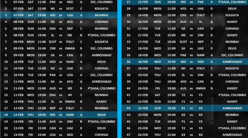 T20 World Cup 2026 Full Exclusive Schedule Fixtures Download