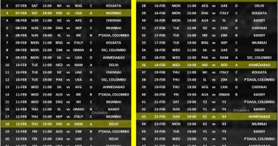 T20 World Cup 2026 Full Official Schedule Single Image Download