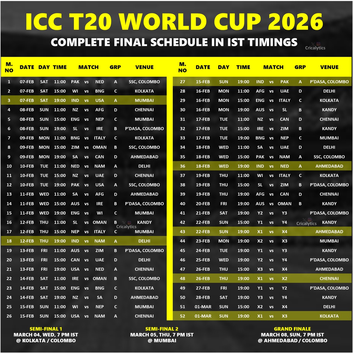 T20 World Cup 2026 Full Official Schedule Single Image Download 