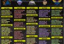 IPL 2026 Complete Team-wise Squad and Players List Post Auction