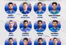 IPL 2026 Mumbai Indians (MI) Strongest Possible Playing 11 Team