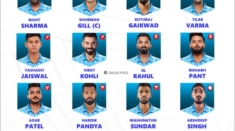 India vs New Zealand 2026 ODI Series Best Predicted Squad List