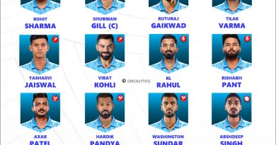 India vs New Zealand 2026 ODI Series Best Predicted Squad List