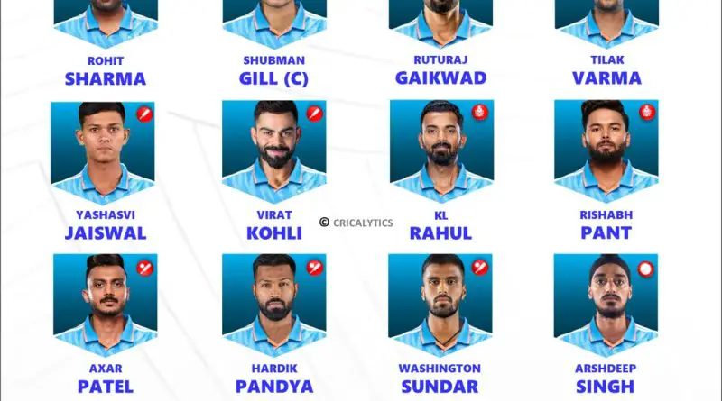 India vs New Zealand 2026 ODI Series Best Predicted Squad List