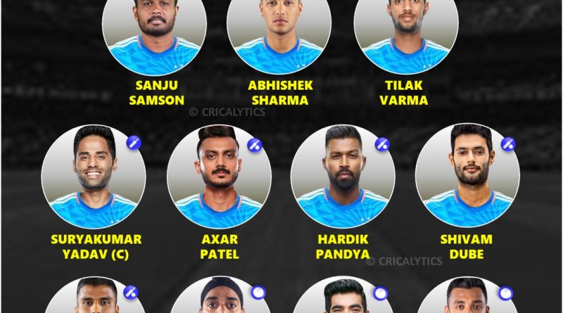 India vs New Zealand (NZ) 2026 T20 Squad Likely Best Playing 11