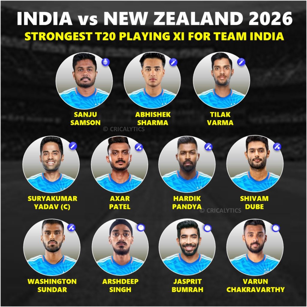 India vs New Zealand (NZ) 2026 T20 Squad Likely Best Playing 11