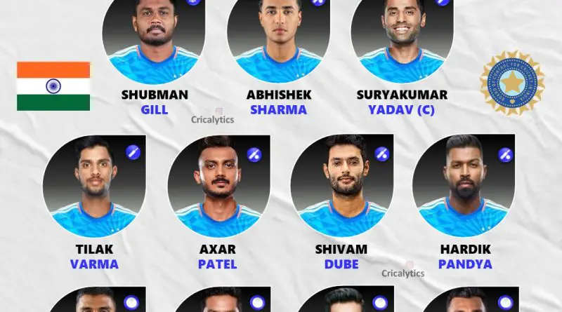 India vs South Africa 2025 1st T20 Confirmed Playing 11 for Both