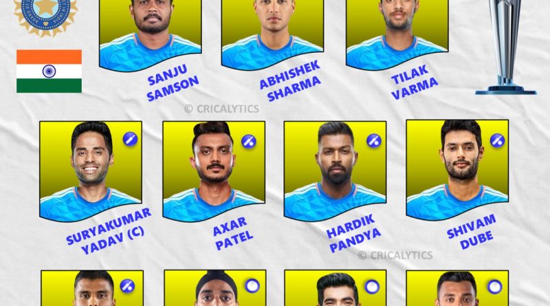 T20 World Cup 2026 Confirmed Best Playing 11 for Team India