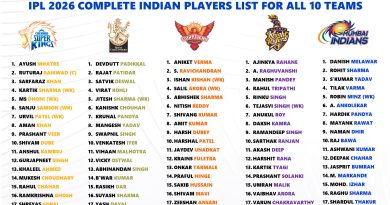 IPL 2026 Indian Players Full Best Name List of Each Team