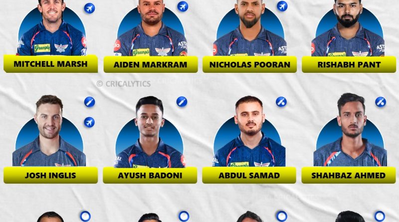 IPL 2026 Lucknow Super Giants (LSG) Best Predicted Playing 11