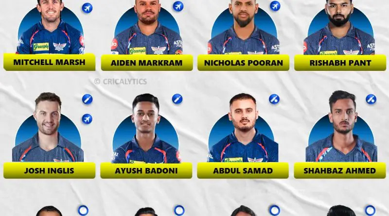 IPL 2026 Lucknow Super Giants (LSG) Best Predicted Playing 11
