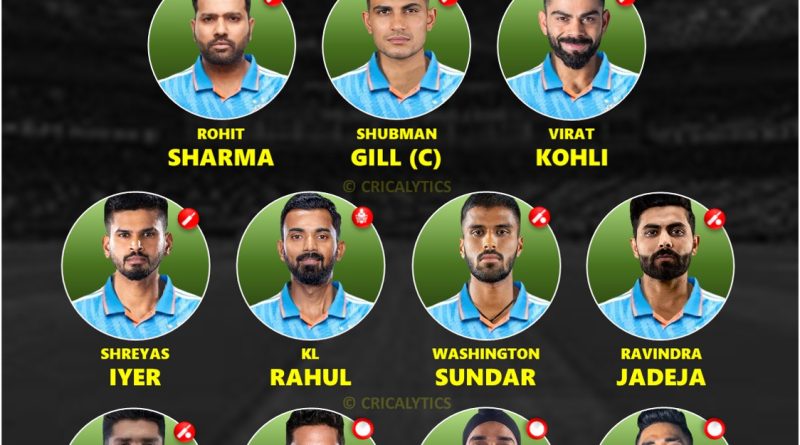 India vs New Zealand 2026 1st ODI Best Playing 11 for Both Teams