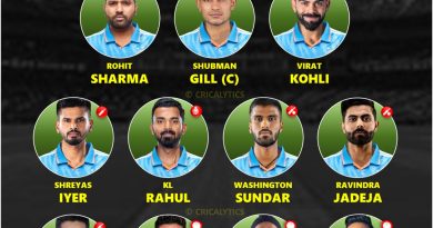 India vs New Zealand 2026 1st ODI Best Playing 11 for Both Teams