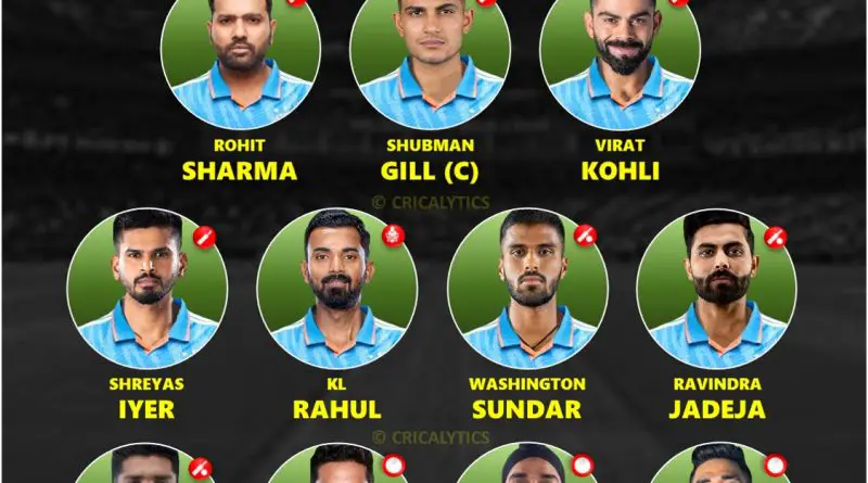 India vs New Zealand 2026 1st ODI Best Playing 11 for Both Teams