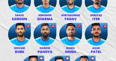 India vs New Zealand (NZ) 2026 1st T20 Likely Best Playing 11
