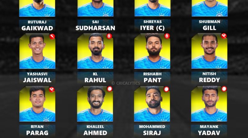 T20 World Cup 2026 Team India Strongest Bench Squad List