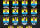 T20 World Cup 2026 Team India Strongest Bench Squad List