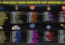 IPL 2026 All 10 Teams Complete Best Fast Bowlers list