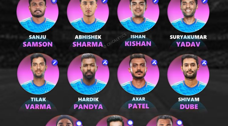 India vs Zimbabwe T20 World Cup 2026 Playing 11 India vs Zimbabwe 2026 T20 World Cup Best Predicted Playing 11