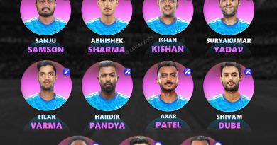 India vs Zimbabwe 2026 T20 World Cup Best Predicted Playing 11