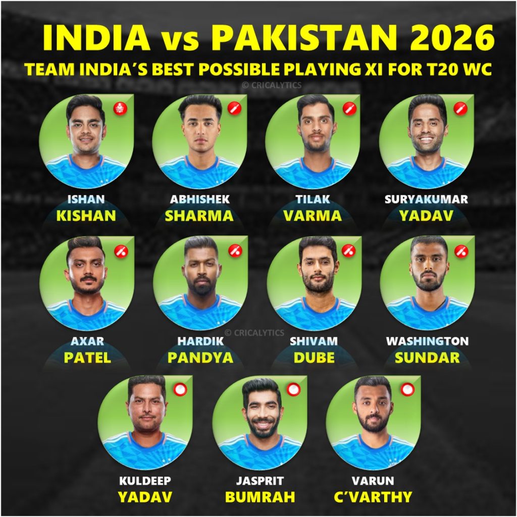 T20 WC 2026 India vs Pakistan El Clasico Match Best Playing 11
