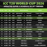 T20 World Cup 2026 Download Confirmed New Super 8 Schedule T20 World Cup 2026 Download Updated Super 8 Stage Schedule