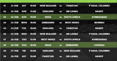 T20 World Cup 2026 Download Updated Super 8 Stage Schedule