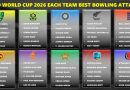 T20 World Cup 2026 Each Team Best Bowling Attack Ranking