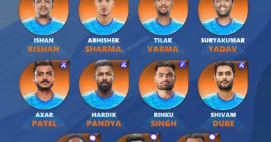 T20 World Cup 2026 India vs South Africa Likely Best Playing 11