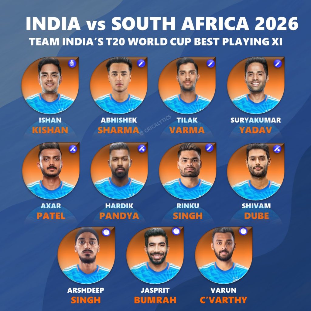 T20 World Cup 2026 India vs South Africa Likely Best Playing 11