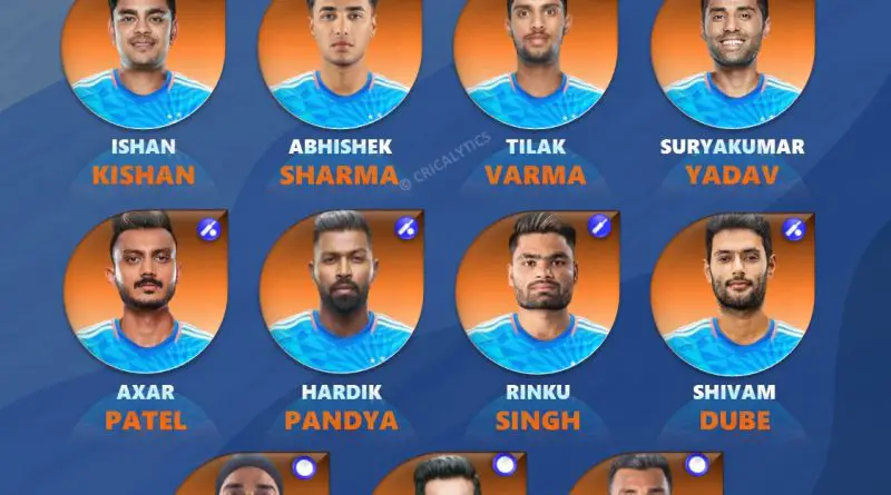 T20 World Cup 2026 India vs South Africa Likely Best Playing 11