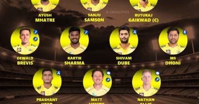 IPL 2026 Chennai Super Kings (CSK) Best Predicted Playing XI
