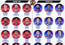 IPL 2026 LSG vs DC 5th Match Both Teams Best Playing 11