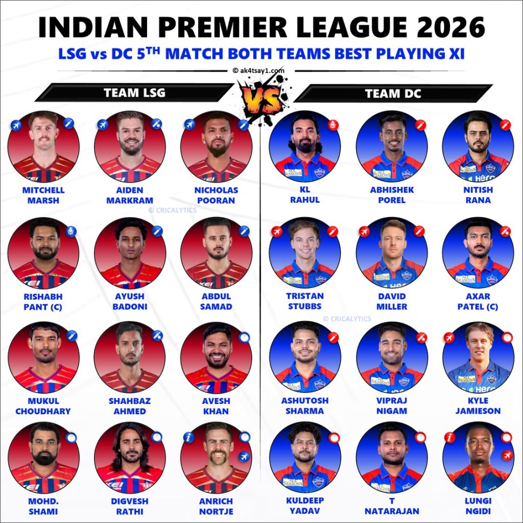 IPL 2026 LSG vs DC 5th Match Both Teams Best Playing 11