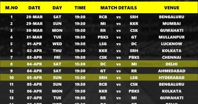 IPL 2026 Phase 1 Schedule: Full Fixtures, Match List and Timing
