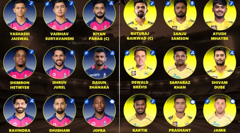 IPL 2026 RR vs CSK 3rd Match Each Team Best Playing 11