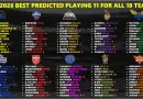 IPL 2026 Ranking All 10 Teams Best Predicted Playing 11