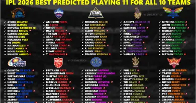 IPL 2026 Ranking All 10 Teams Best Predicted Playing 11