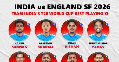 Team India vs England 2026 T20 World Cup Likely Best Playing 11