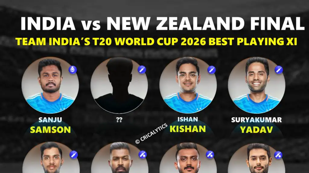 Team India vs New Zealand 2026 Best Playing 11 and T20 WC Final Match Preview