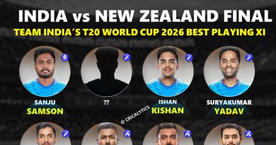 Team India vs New Zealand 2026 Best Playing 11 and T20 WC Final Match Preview