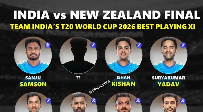 Team India vs New Zealand 2026 Best Playing 11 and T20 WC Final Match Preview