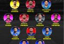 Exclusive IPL 2026 Biggest Flop Players 11 At Halfway Stage